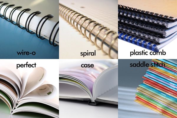 5 Types Of Book Bindings, Explain With Images » C