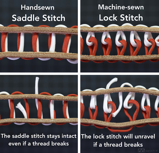 Saddle Stitch Explained